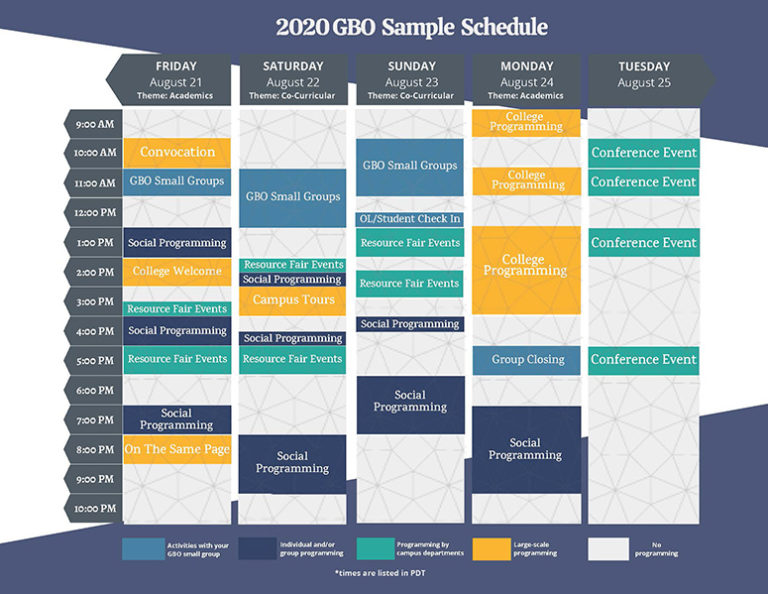 GBO Sample Schedule - Golden Bear Orientation