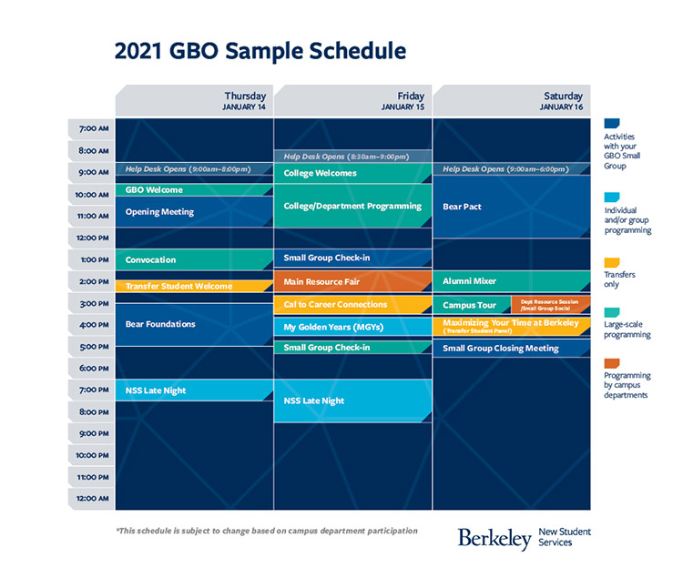 GBO Sample Schedule - Golden Bear Orientation