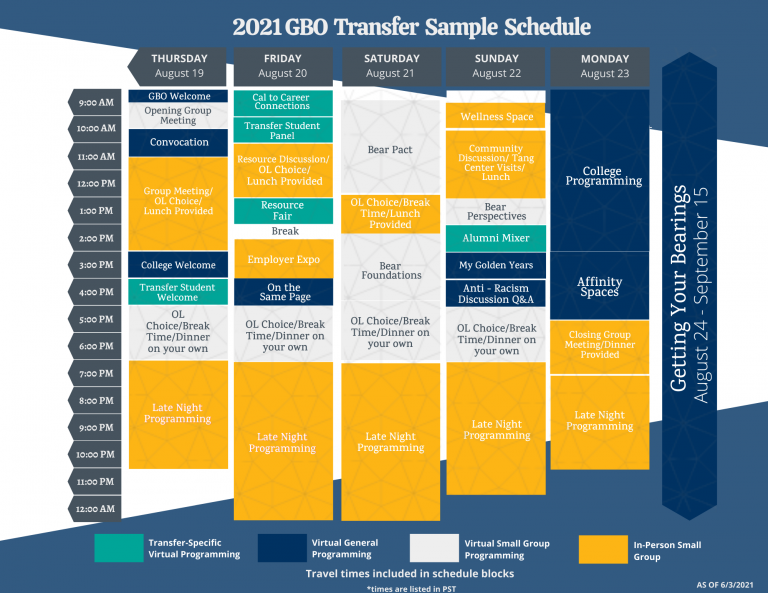 GBO Sample Schedule - Golden Bear Orientation