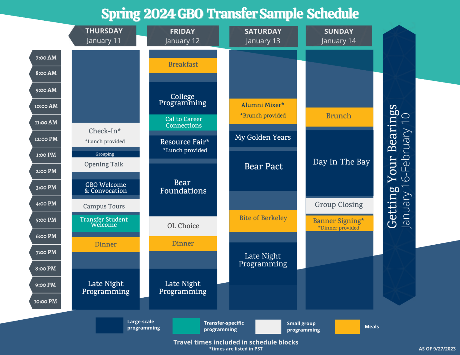 GBO Sample Schedule - Golden Bear Orientation