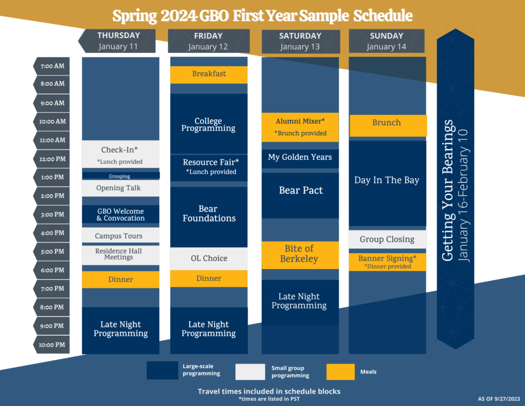 Berklee Calendar 2024 Key Dates Deadlines You Cant Ignore - vl8phdd